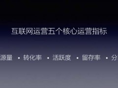 运营体系:浅谈5个运营核心指标