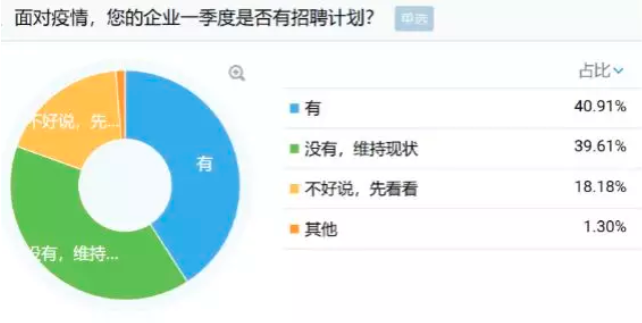 微信截图_20200210112046.png