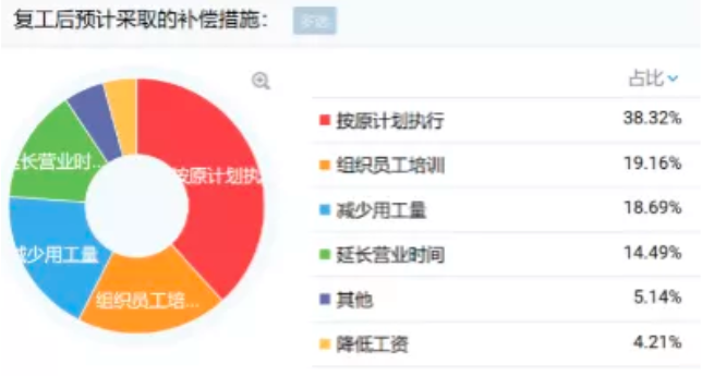 微信截图_20200210111802.png