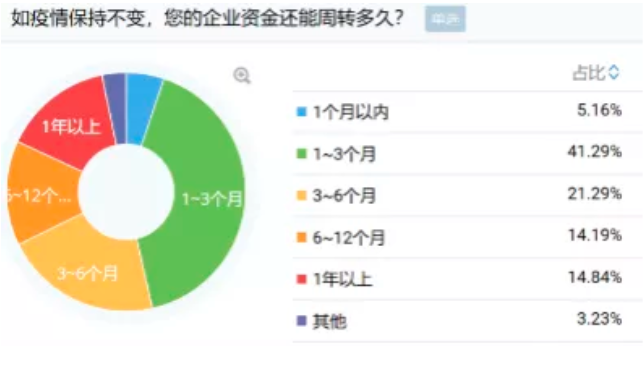 微信截图_20200210111602.png