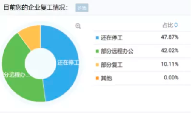 微信截图_20200210111710.png