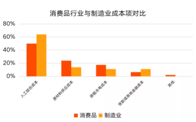 微信截图_20200210111315.png