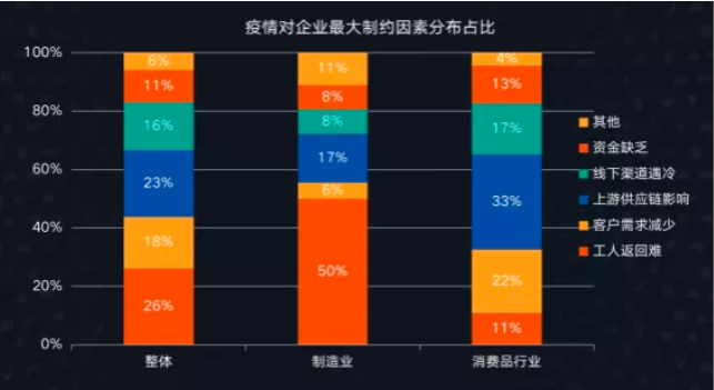 微信截图_20200210111253.png