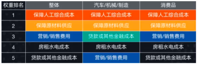 微信截图_20200210112012.png