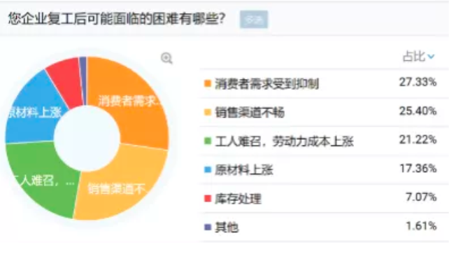微信截图_20200210111813.png