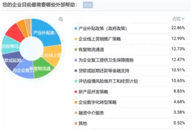微信截图_20200210112256.png