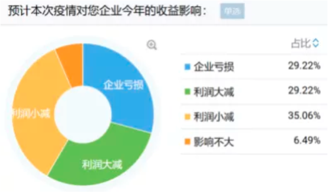 微信截图_20200210111407.png
