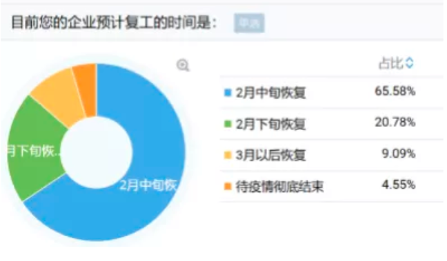 微信截图_20200210111719.png