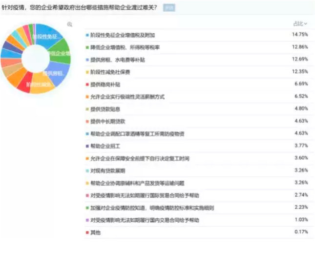 微信截图_20200210111222.png