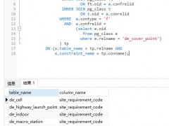 Postgresql 查询表引用或被引用的外键操作