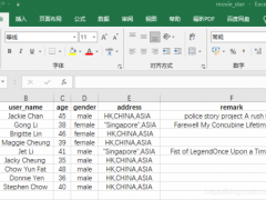 如何将excel表格数据导入postgresql数据库