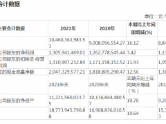 新华文轩上市来第七次派现，拟分红3.95亿元占净利约3成