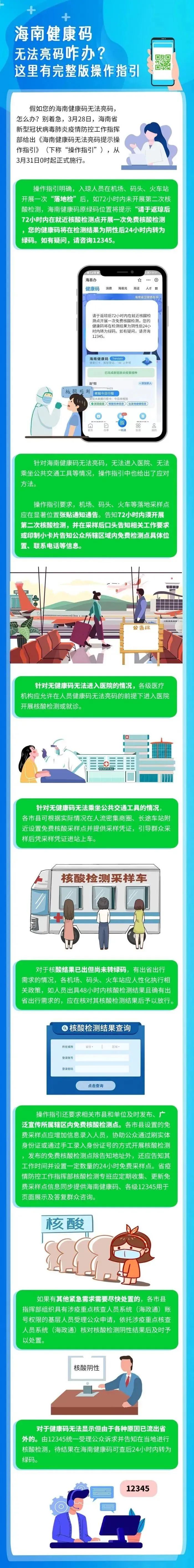 来源:万宁发布厅微信公众号