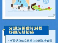 及时雨！湖南“36条”助力服务业渡难关