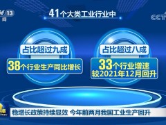 稳增长政策持续显效 今年前两月我国工业生产回升