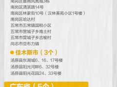 最新！三省多地调整，全国高中风险区55+485个