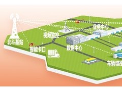宏桥高科（PBTS.US）智慧解决方案"慧眼智控"入选珠海市创新产品清单，成为政府采购首选