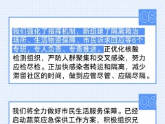 上海战疫一图读懂：全力做好市民生活服务保障，全力回应解决市民群众诉求