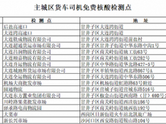 辽宁大连：域外来（返）连货车司机实行提前报备制度