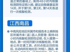 清明假期能否出游？全国主要城市最新防疫政策汇总，一图读懂