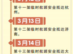 穿越烽火线送同胞回家！全景记录中国公民撤离乌克兰大行动