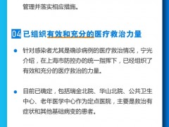上海疫情防控发布会：如何划分封控、管控、防范三个区？