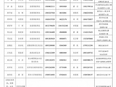 江苏徐州：停止一切非必要流动和活动，严格车辆出行管控