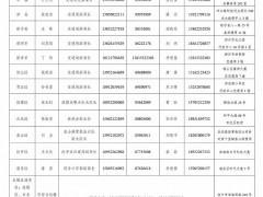 江苏徐州多地划定疫情中风险地区