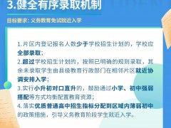 划重点！普通中小学招生入学工作最新要求一图速览