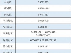 浙江温州瑞安发现一例阳性！乘坐过这两趟动车的旅客，请立即报备！