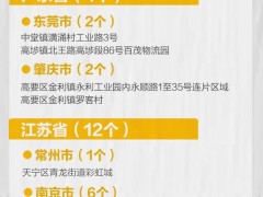 最新！全国高中风险地区60+430个 涉20个省区市