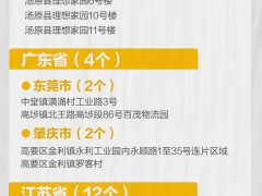 5省有调整，全国高中风险区63+420个