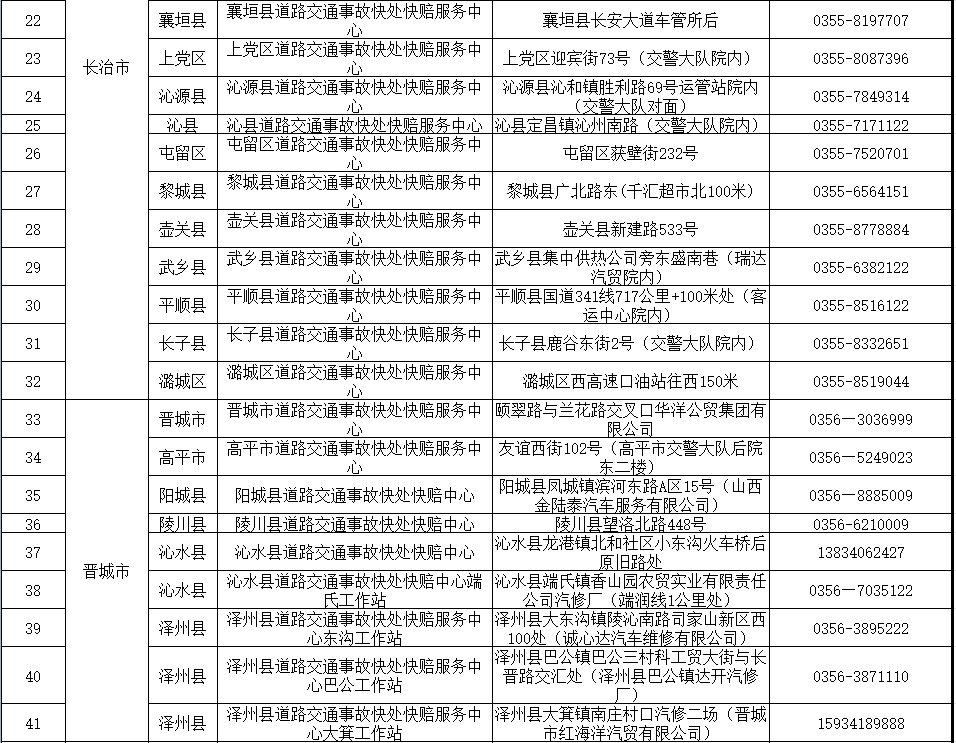附件2 2022年清明节假期高速公路快处快赔服务站名单(23处)