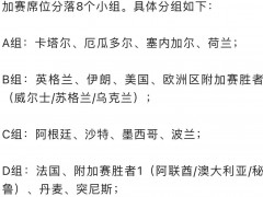 签抽完了！“死亡之组”→