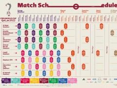 卡塔尔世界杯完整赛程公布 揭幕战荷兰对阵塞内加尔