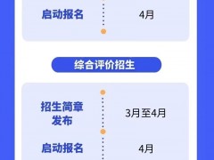 事关中招、高招、研考……4月教育考试安排来了！
