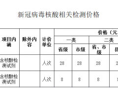 山西进一步下调新冠病毒核酸检测价格