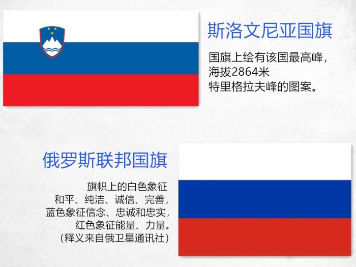 斯诺文尼亚与俄罗斯国旗对比。国旗图片来源:推特。制图:中新网 孟湘君