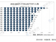弘成携手湖南农业大学：校企合作促就业，共探“双创”教育新模式