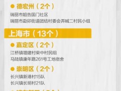 最新！甘肃省疾控中心发布重要提醒