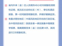 一图看懂 | 清明将至 全国主要城市防疫政策有何不同？