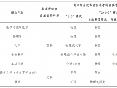 最新！华中科技大学2022年强基计划招生简章