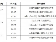 内蒙古三地紧急寻找与密接者有相同行程轨迹人员