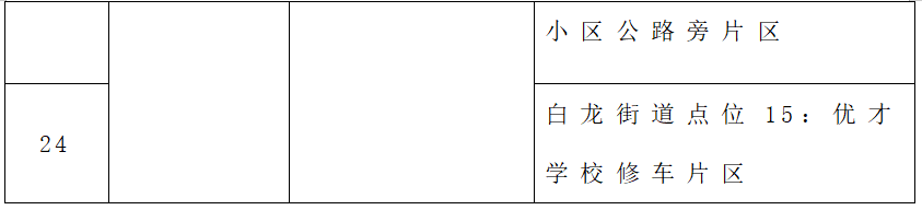 来源：海口发布微信公众号