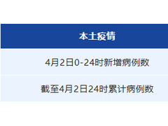 4月2日成都新增本土确诊病例3人、无症状感染者3人，均为省外来蓉人员
