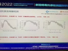 上海浦西地区抗原检测超1000万人，发现一些检测异常人员