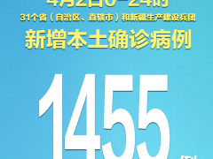 时隔两年，本土新增感染者单日再次破万，上海感染者数量攀升