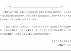 本土新增超1.3万例！上海438+7788！苏州发现奥密克戎新变异株！