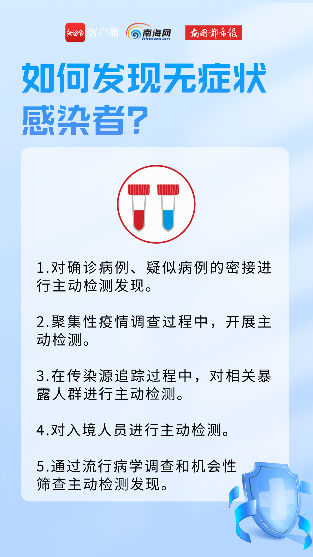 来源:新海南客户端、南海网、南国都市报