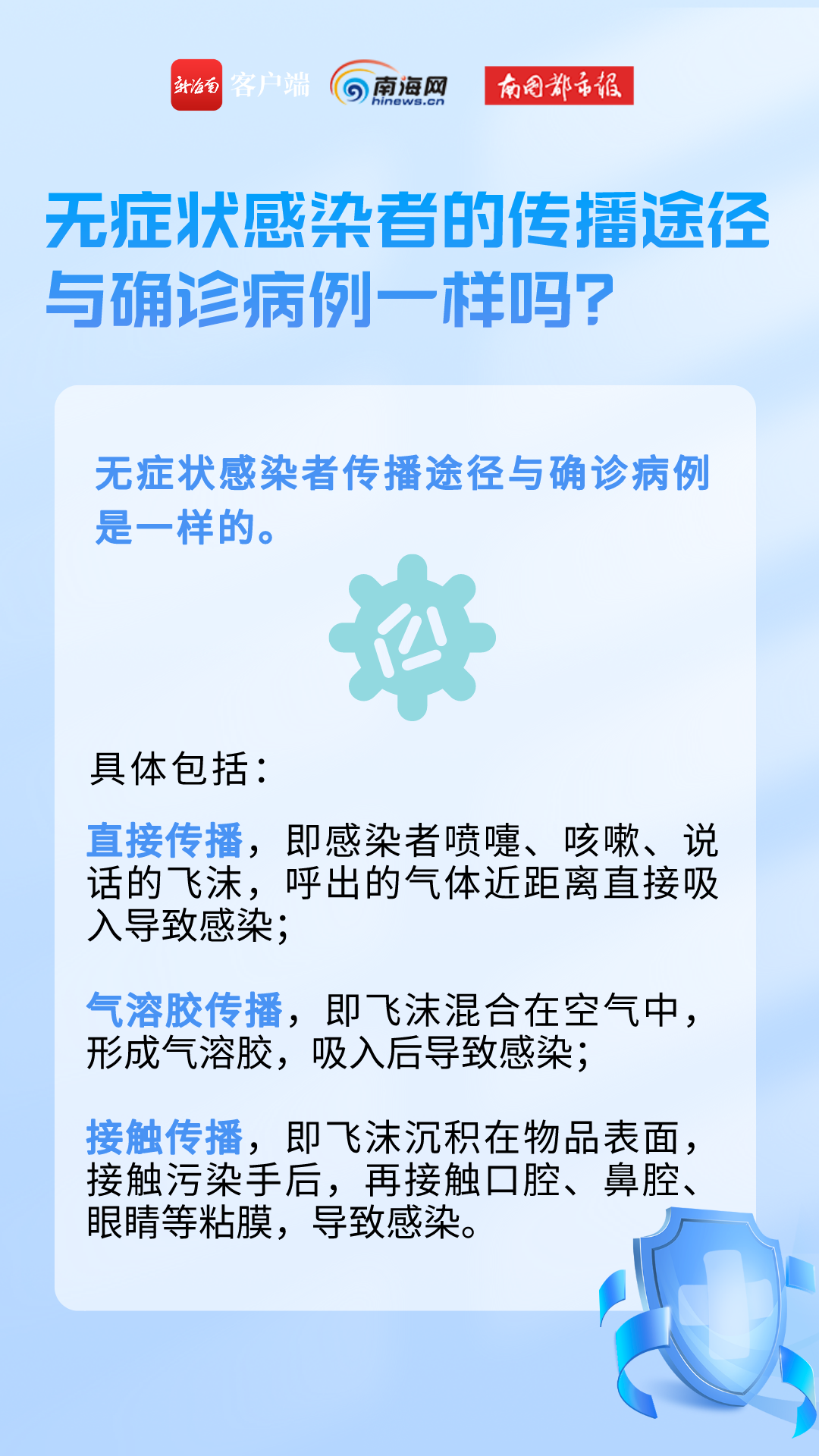 来源:新海南客户端、南海网、南国都市报